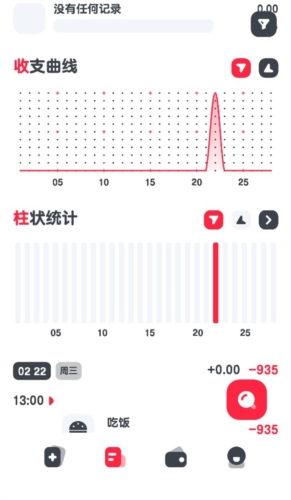 小象记账高级版破解亮点