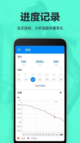 氧气运动减肥速成app