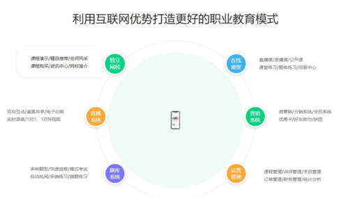 微开讲一站式解决方案