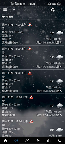 透明时钟及天气插件中文版软件特色