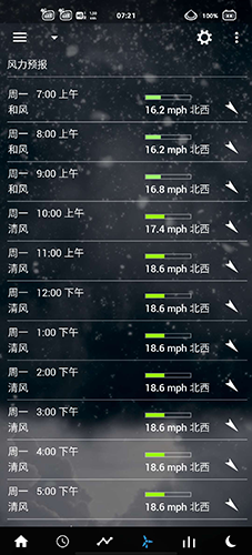 透明时钟及天气插件中文版软件优势