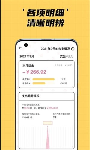 猫猫记账app