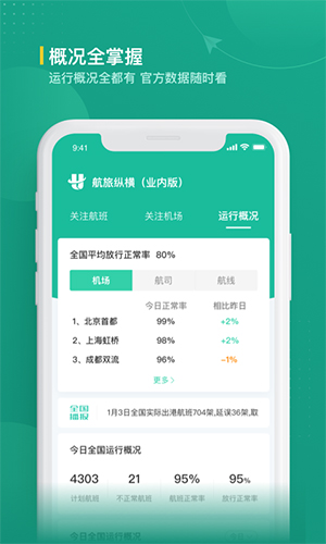 航旅纵横业内版软件截图