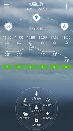 停課鈴天氣預(yù)報最新版本