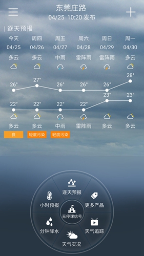 停課鈴天氣預(yù)報最新版本