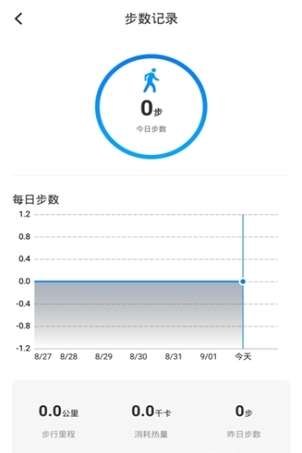 趣味减肥计步器app图片2