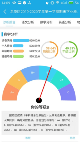 泉州诊学网app手机版软件特色