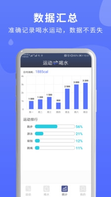 喝水时间管理app宣传图1