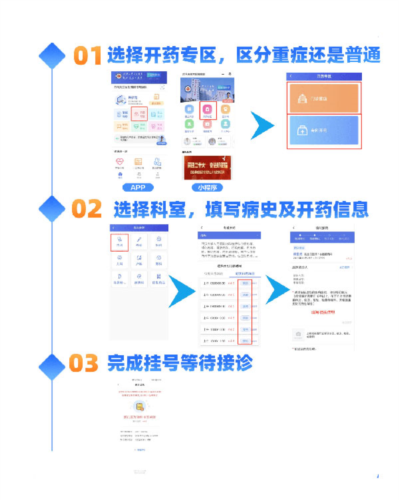 武大云医app使用说明图片2