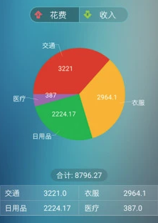 日常记账app