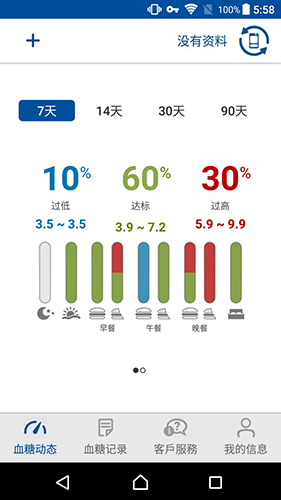 瑞特健康app软件截图