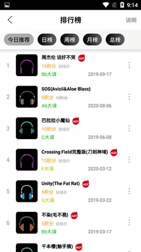 PISER鋼琴助手蛋仔派對