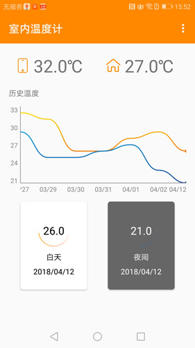 室内温度计手机版图片