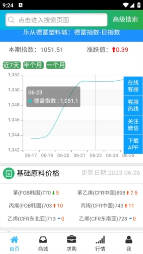 德富塑料网app宣传图