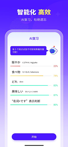 小語大師app