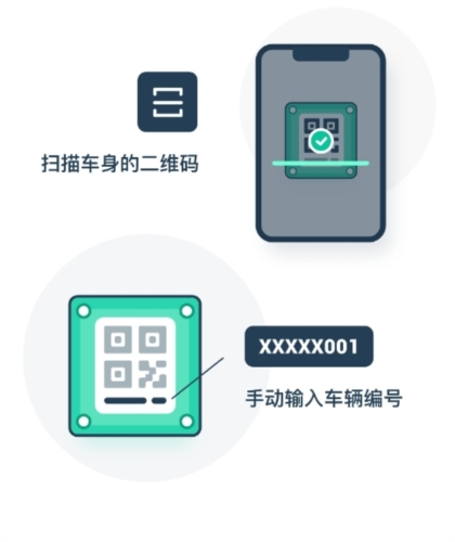 克哪点出行app官方版图片5