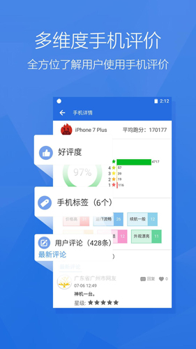 安兔兔AI评测APP1