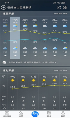 知天气决策版福建版软件功能