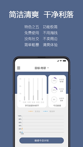 词根单词app