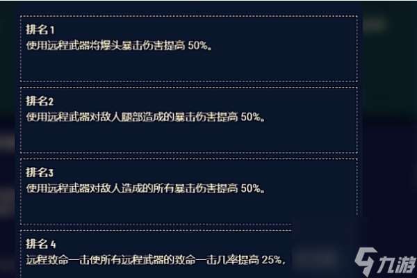 星空游戏狙击技能有什么用 星空游戏狙击技能效果介绍