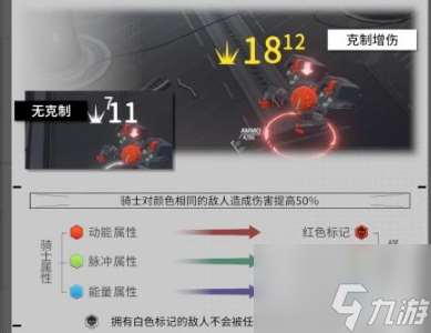 終末陣線騎士屬性有什么效果 終末陣線騎士屬性關系介紹