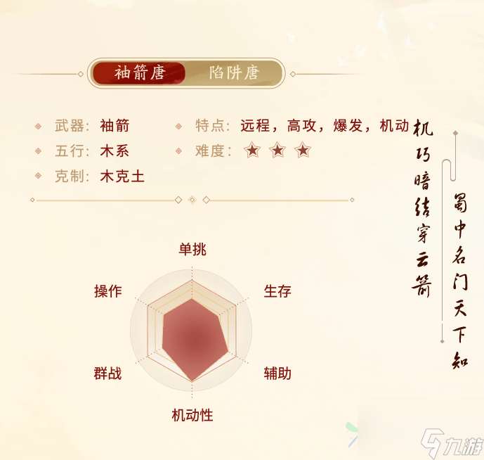 劍俠世界起源唐門有什么分支 唐門門派介紹