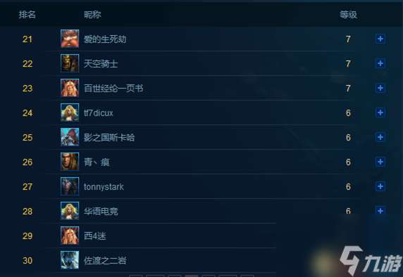 西方的劫难哪些英雄可以选 西方的劫难通关选这四个英雄准保没错