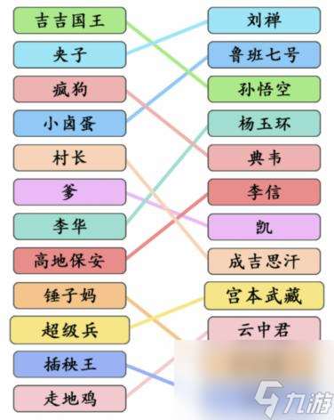 文字成精本命英雄怎么玩本命英雄通关图文攻略