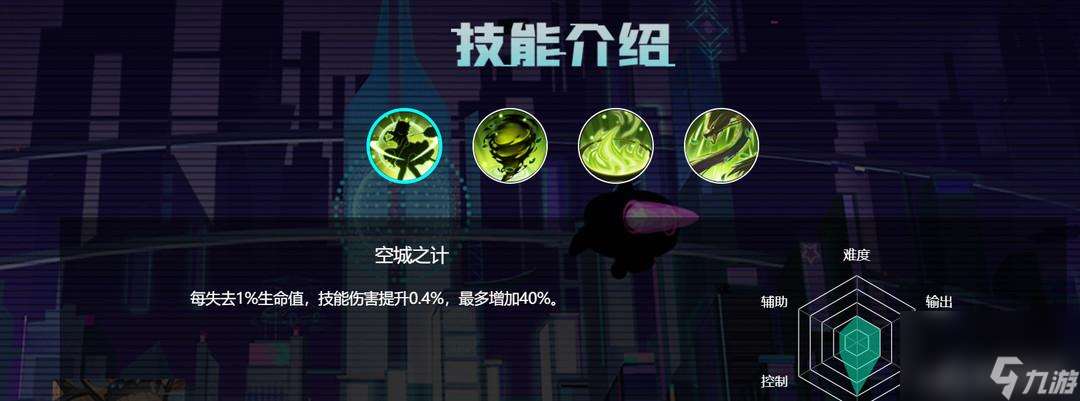 300英雄的诸葛亮的技能介绍是什么