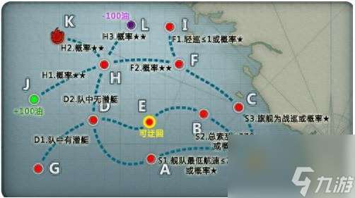 戰艦少女6-1關卡攻略及帶路條件 通關路線 玩法和掉落詳解
