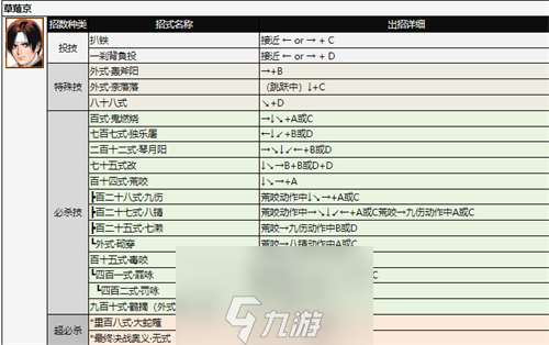 拳皇97人物怎么放大招-拳皇97全角色出招表解析