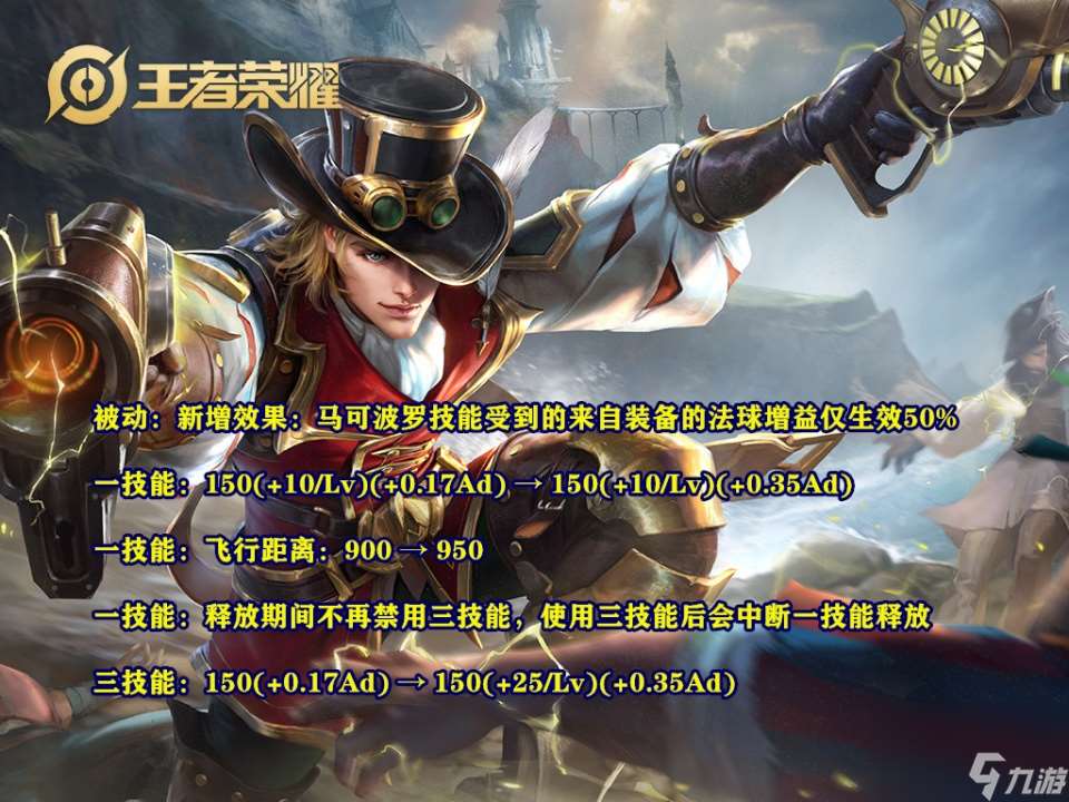 馬可波羅調整深度解讀 法球效果影響的裝備測試 新的核