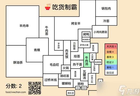 吃货制霸生成器怎么用 吃货制霸生成器入口介绍