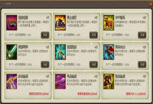 36计网游攻略 成为游戏大师的必经之路