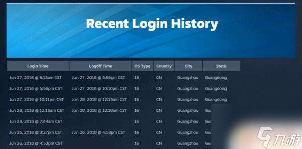 steam异地登录怎么查看 steam异地登录怎么查看登录记录