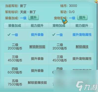 神武大闹天宫活动玩法和带队流程详解 活动内容介绍与玩法流程