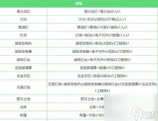 探究堆叠大陆场景卡的效果 解密游戏场景卡的神秘面纱