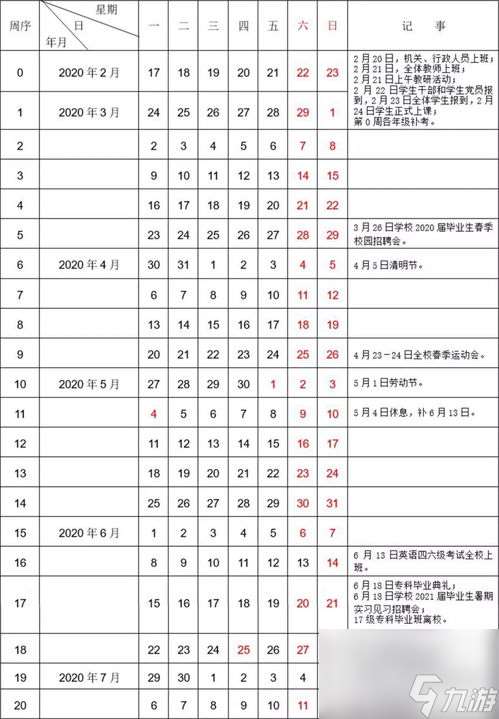 2020上年什么时候 2020年春款什么时候上