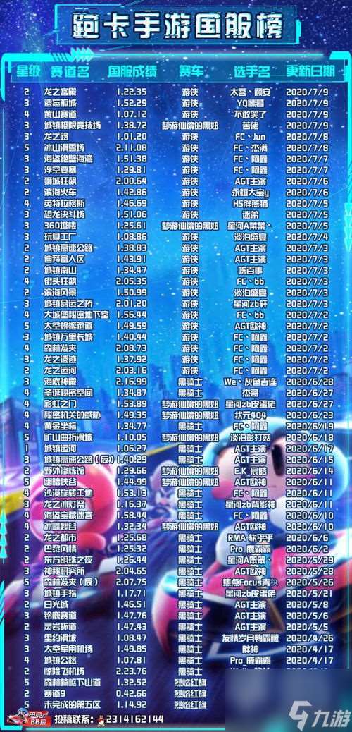 7.9什么时候更新 11.9版本更新公告