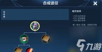 ap技能是什么时候 ap课程什么时候开始学