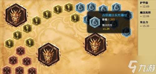 lol里adc 符文怎么搭配 lol adc符文搭配攻略