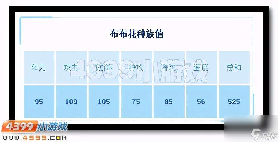 赛尔号加鲁德努力值 赛尔号乔特鲁德刷什么