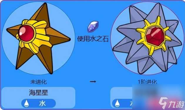 宝石海星性格配招介绍-各个世代的配招图文介绍 已采纳