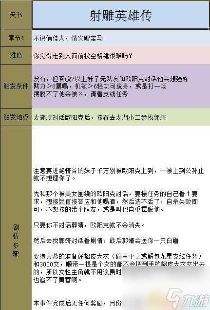 金庸群侠传5 主线流程攻略 金庸卷轴收集流程攻略