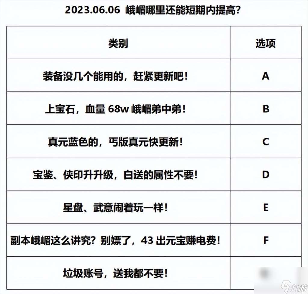 天龙八部峨眉攻略 天龙八部副本峨眉细节  知识库