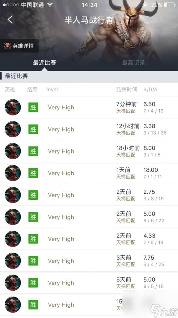 dota半人马酋长出装思路 刀塔半人马进阶教程  必看