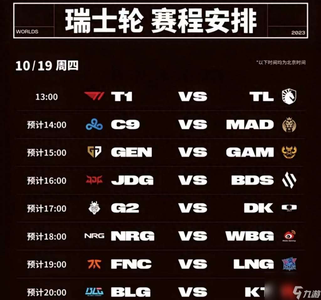 2023英雄联盟联赛什么时候开始 lol手第一轮比赛时间  已解决