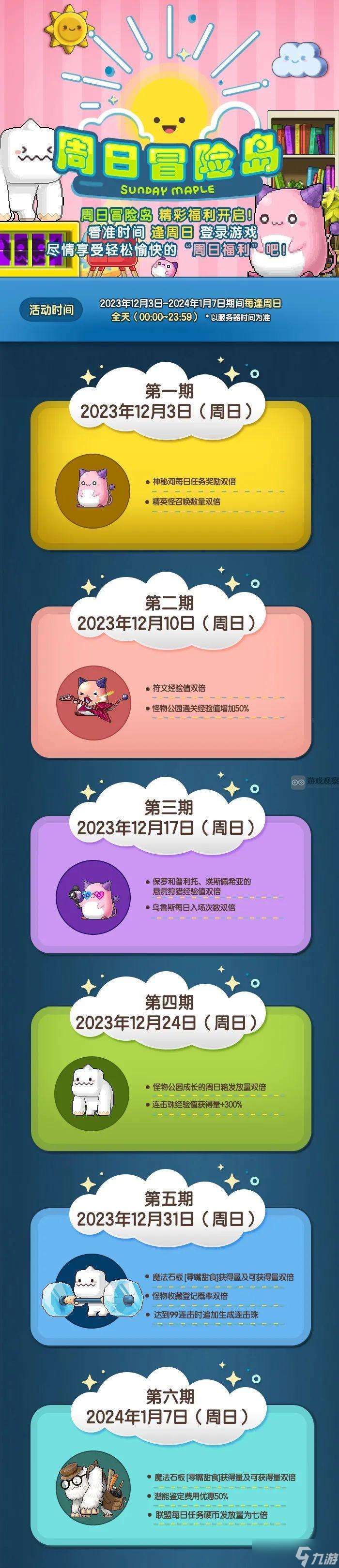 冒险岛周日活动表2023年12月介绍 冒险岛周日活动2023年12月份怎么玩