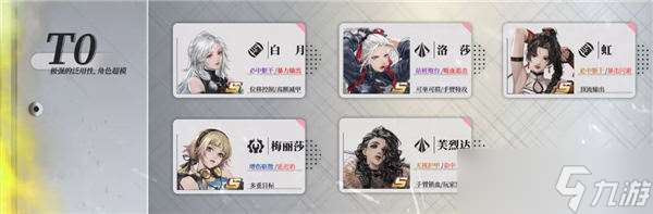 钢岚节奏榜一图流最新版 角色排行榜介绍