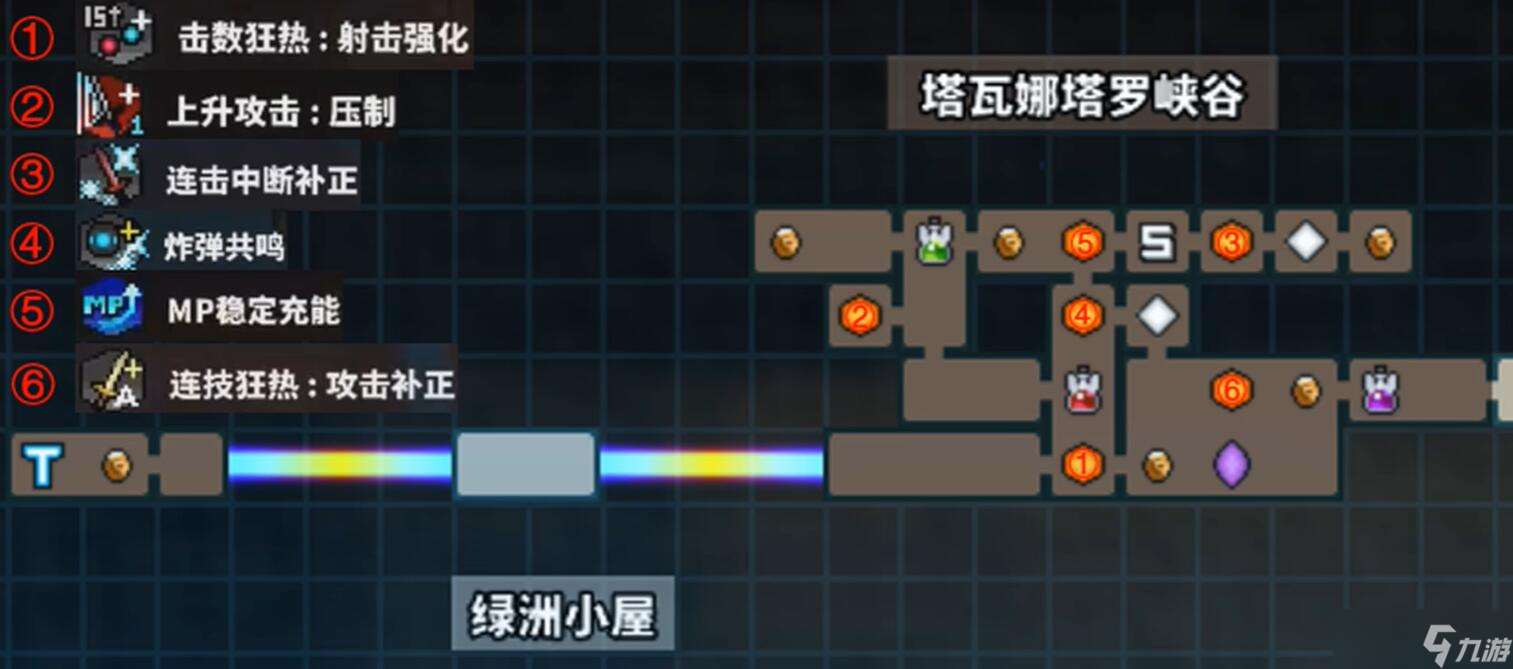 TEVI塔瓦娜塔罗峡谷隐藏道具收集攻略